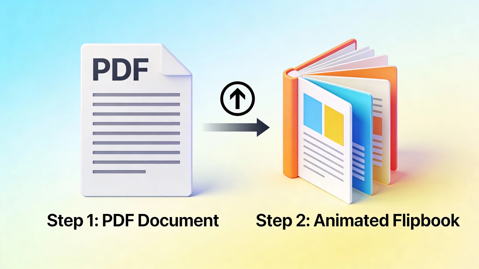 How to Make a Flipbook from a PDF